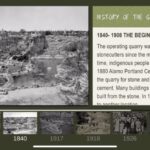 IntegratedHistory
